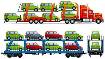 轎車托運中常見問題匯總,汽車托運時需要注意哪些問題